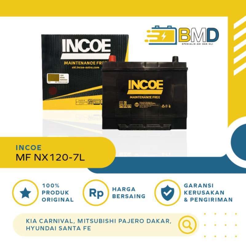 Memilih Aki Terbaik untuk Toyota Alphard: Panduan Lengkap dan Rekomendasi