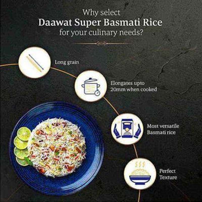 Daawat Rice In Store Display Jual Daawat Super Basmati Rice 1 Kg Di Seller Kebun Kita - Kebun Kita ...