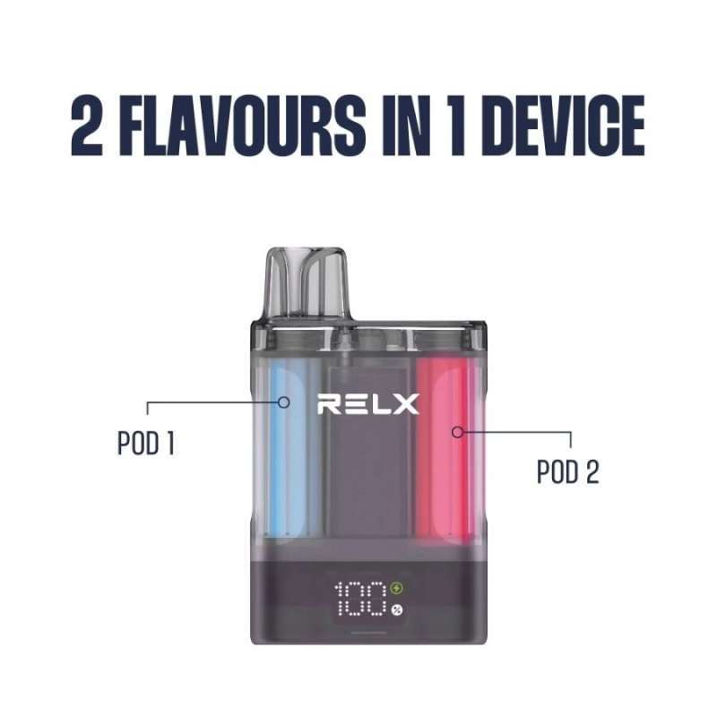 relx spin mini pod Relx Spin 4000 Pod Kit