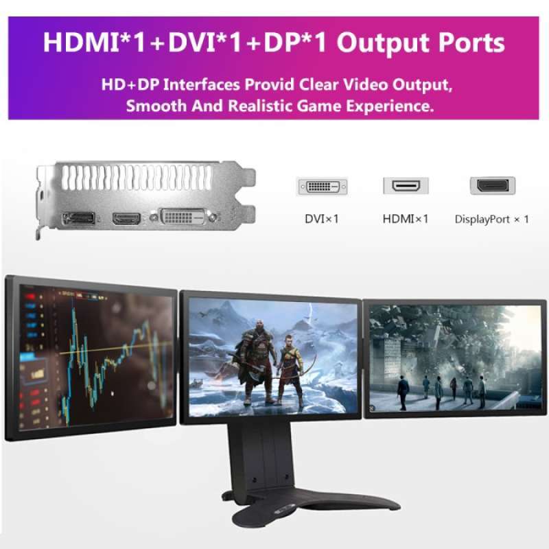 Lp Computer Jual Aisurix Rx550 4gb Vga Card D5 Lp Gpu Gddr5 128bit Desktop Computer ...