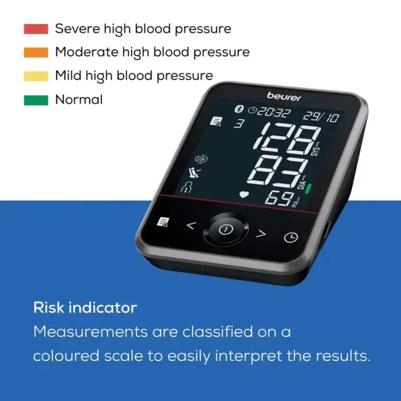 Jual Tensimeter Digital Beurer Bm64 Premium + Afib Detection Xl Display ...