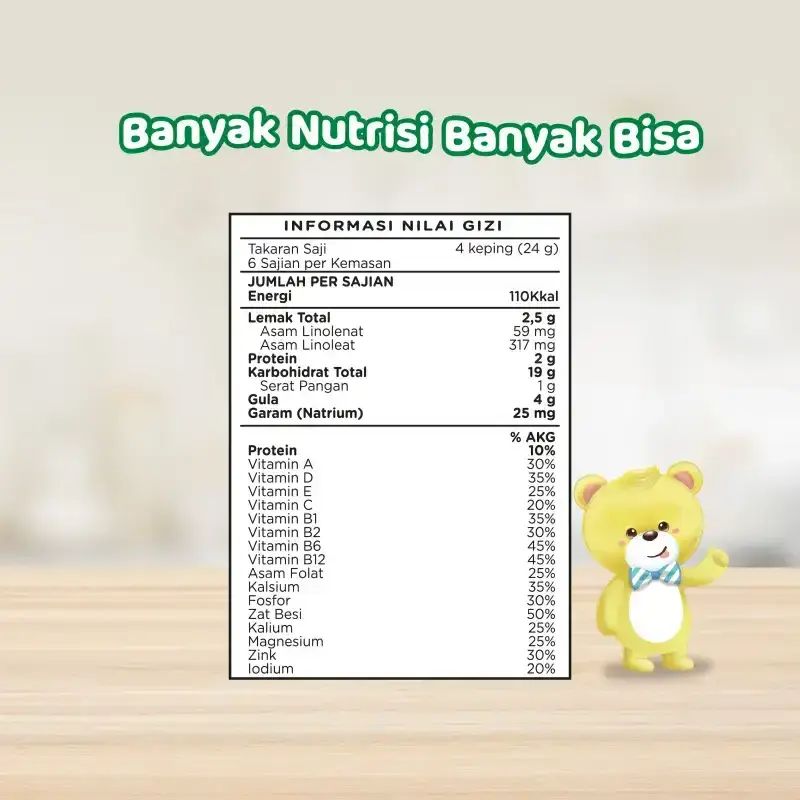 Promo [24 Pcs / Carton] - Promina 6+ Marie Susu Roll Biskuit Bayi 150 G ...