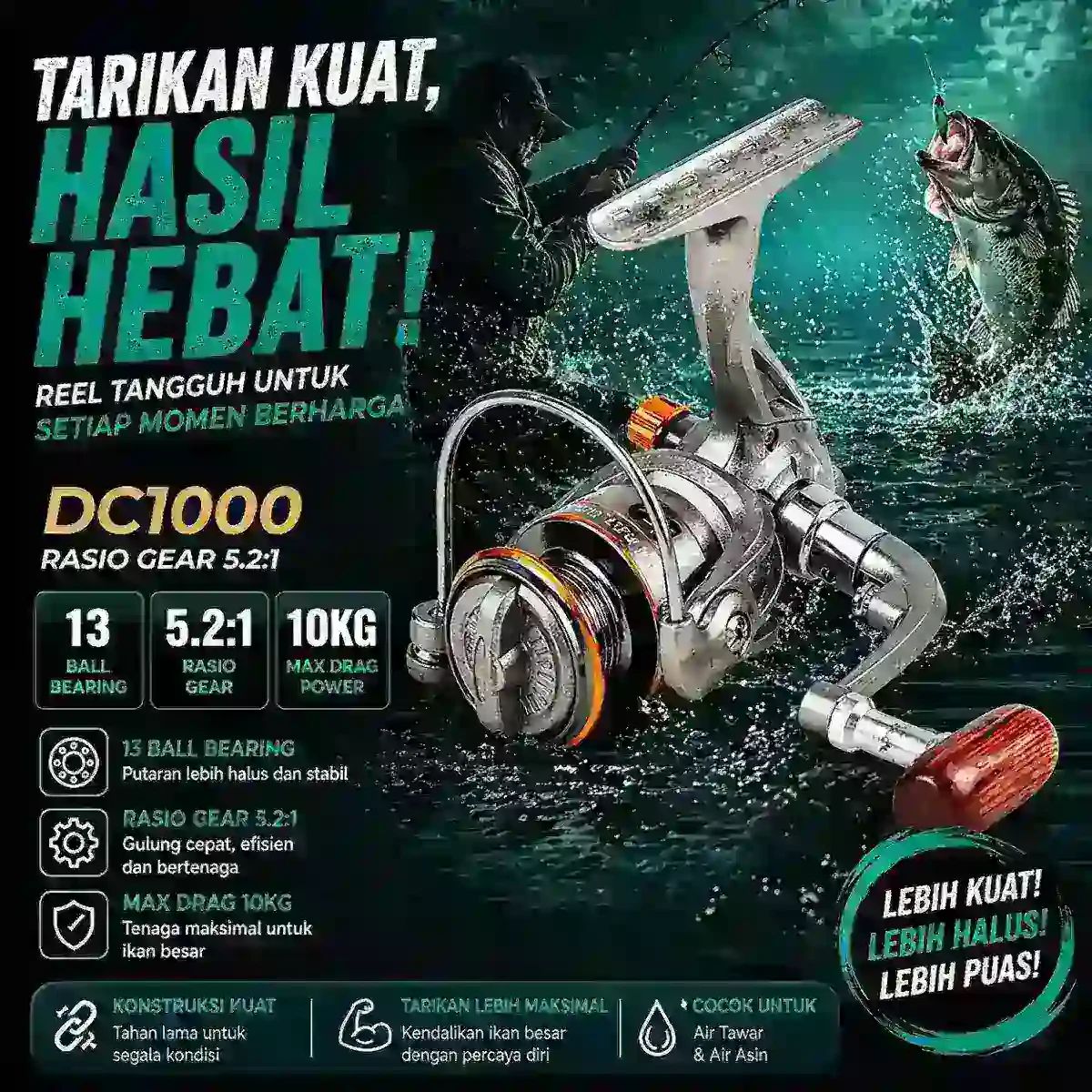 shimano 5000 gte c baitrunner reel D Spinning propulsion line management system Carbon Elite Reel:Hydros in Blue Vintage PENN 3/0H Special