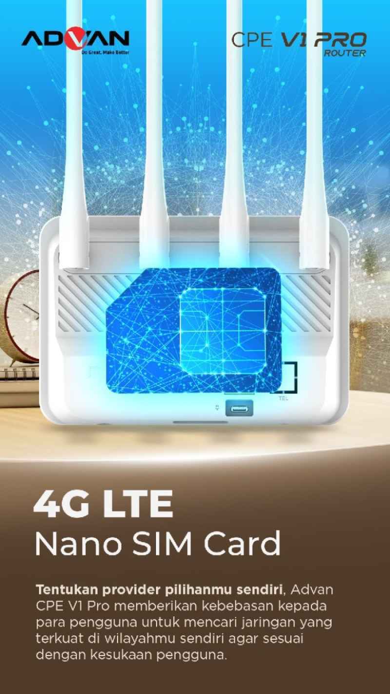 Jual Advan Cpe Router V1 Pro 4g Lte Rj45 Lan Modem Wifi Unlock New ...