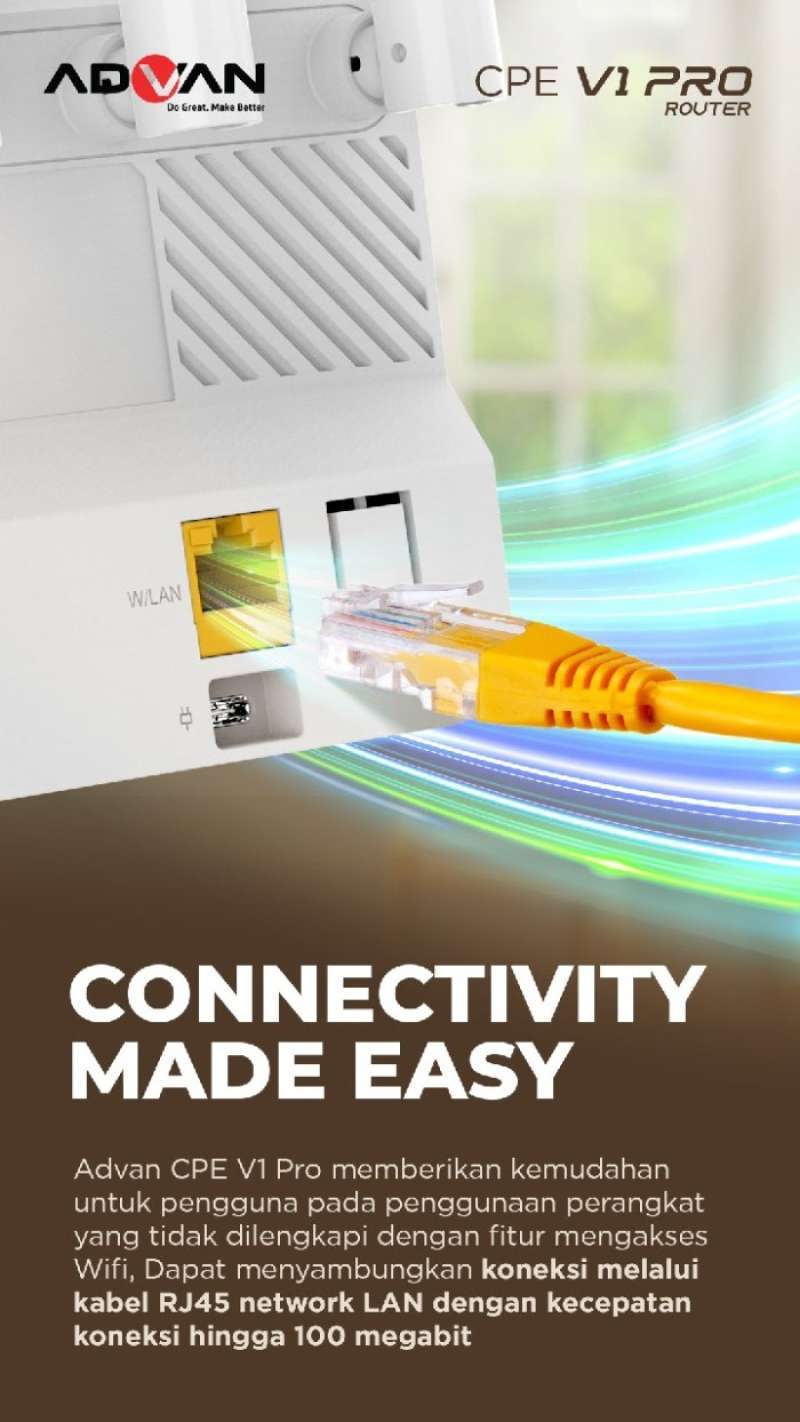 Jual Advan Cpe Router V1 Pro 4g Lte Rj45 Lan Modem Wifi Unlock New ...