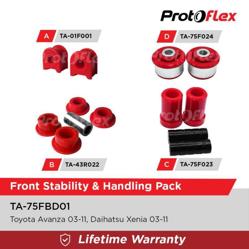 Jual Protoflex Front Stability & Handling Pack For Toyota Avanza ...