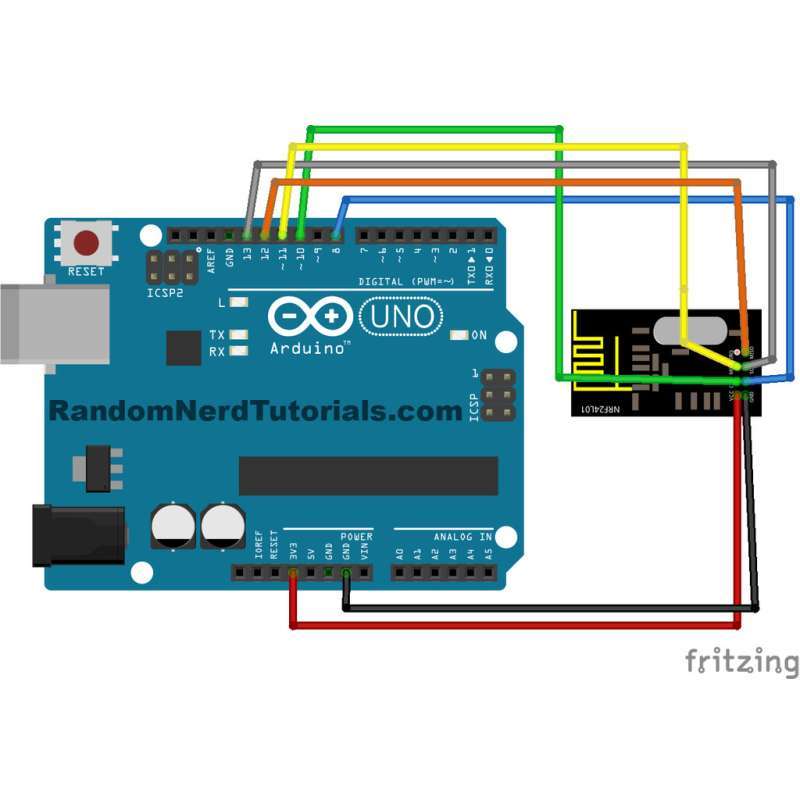 Jual Nrf24l01 24l01 Nrf Wireless Radio Communication Module Arduino 2.4 ...