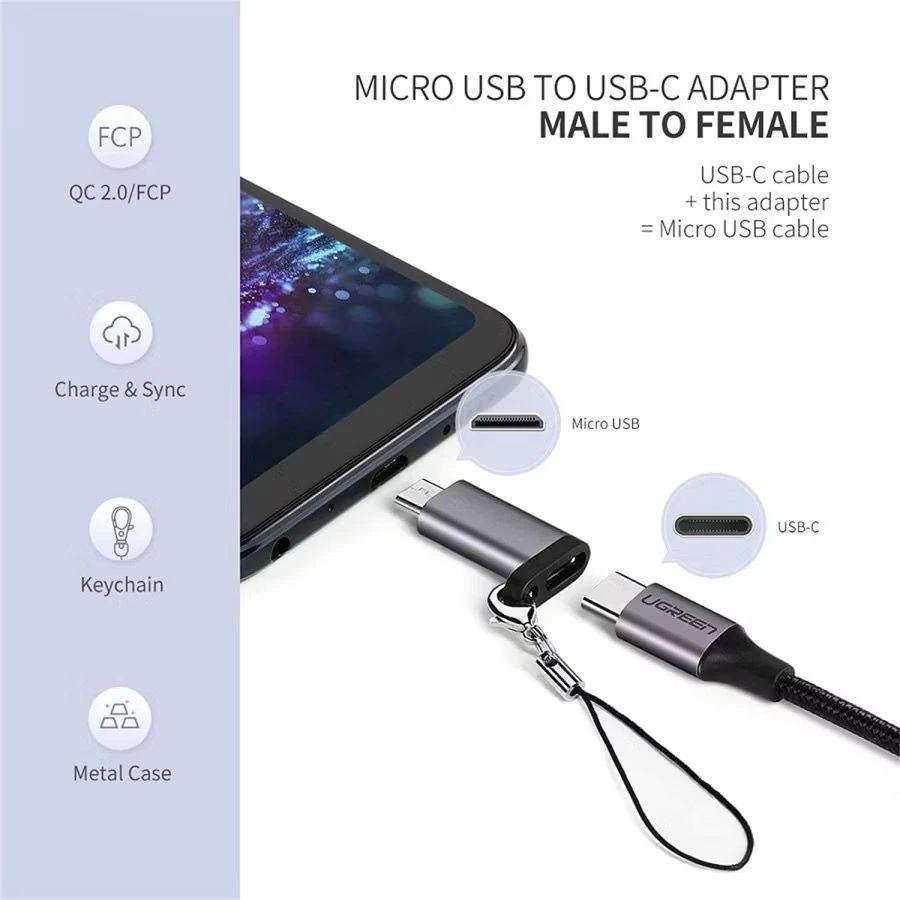 Promo Ugreen 50590 Converter Type C Female To Micro USB Male 480mbps ...