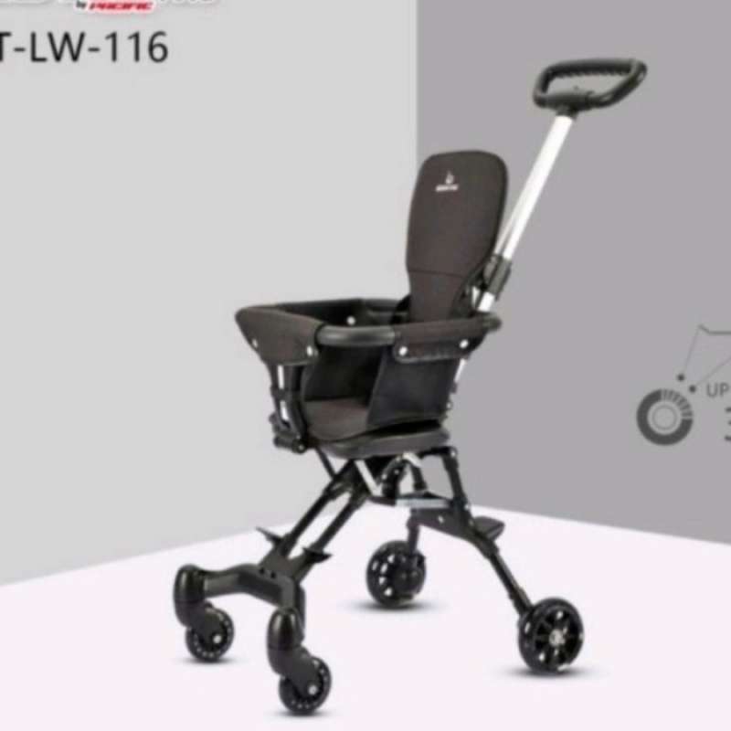 Stroller duduk shop