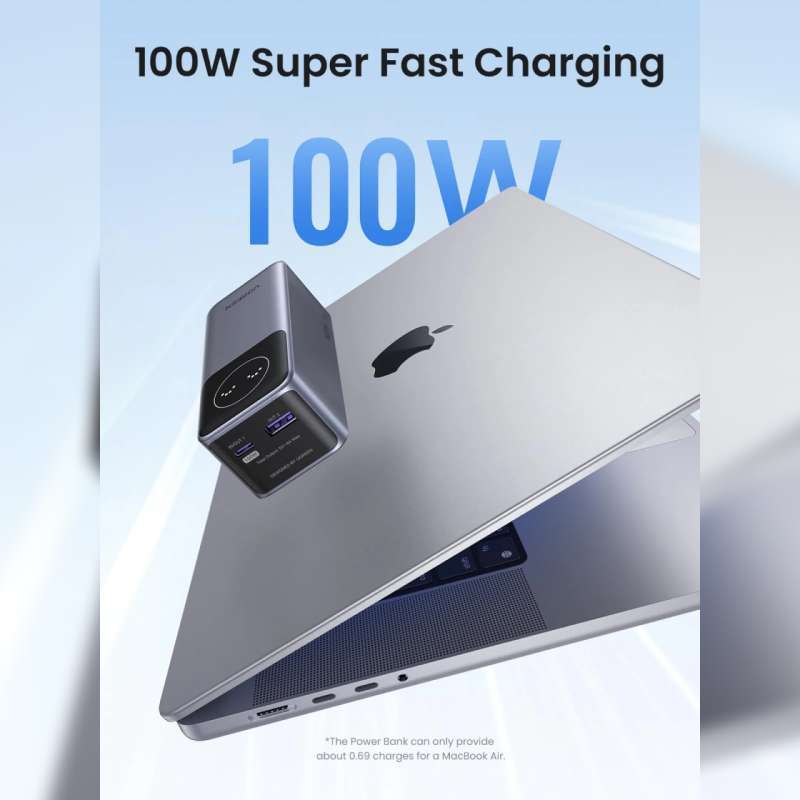 Powerbank USB C UGREEN 100W 20000mAh Support PD QC 3.0 Fast Charging