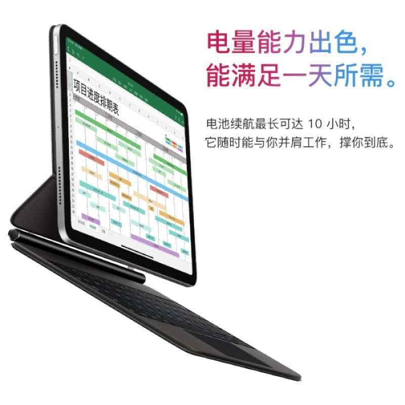 Jual Keyboard Split Hinge Detachable (backlit) iPad Pro 11 Air 5 / 4