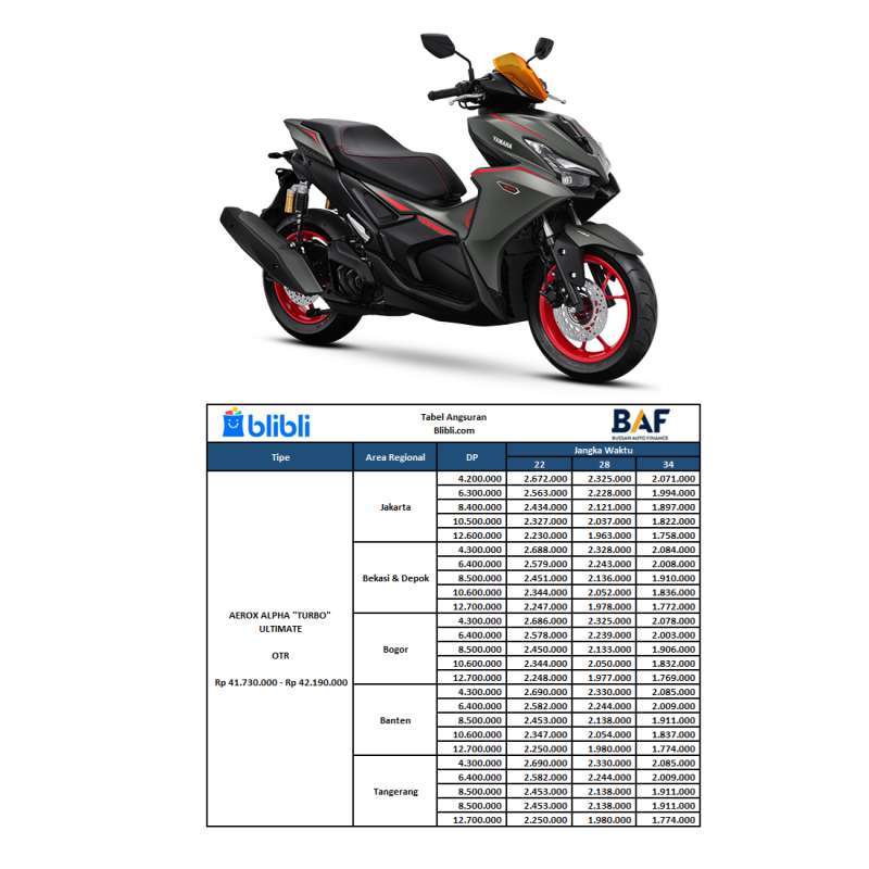 Jual Baf [dp] Yamaha Aerox Alpha Turbo Ultimate Sepeda Motor