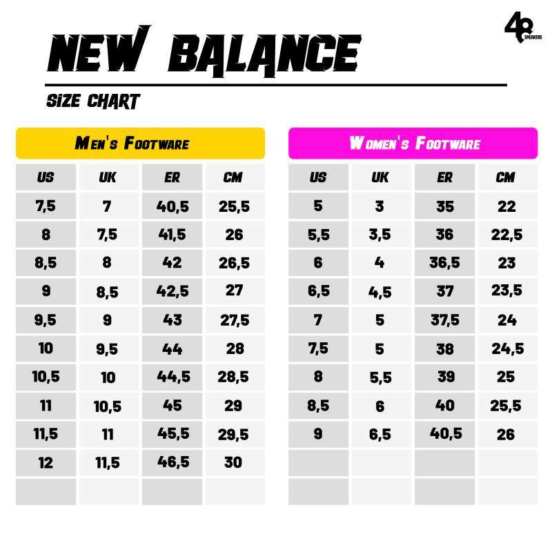 Ukuran kaki new balance top