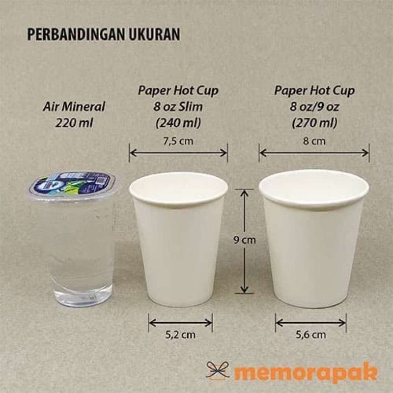Jual Paper Cup 8 Oz Slim - Hot Cup / Gelas Kertas 240 Ml + Tutup ...