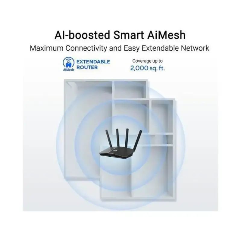 Jual Asus Rt-be58u Rt Be58u V2 Rt-be58u Be5800 Dual-band Wifi 7 Aimesh ...