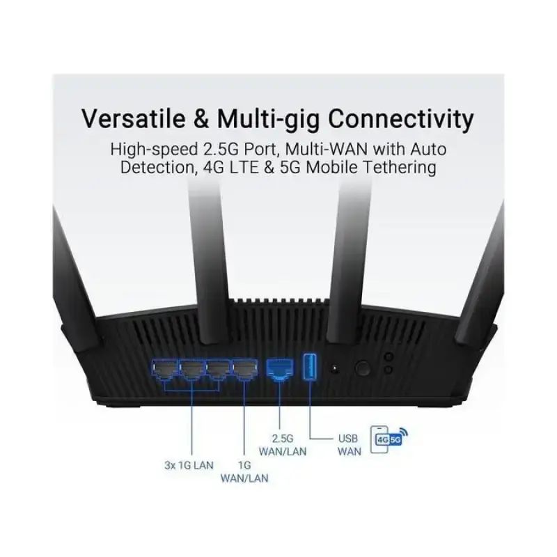 Jual Asus Rt-be58u Rt Be58u V2 Rt-be58u Be5800 Dual-band Wifi 7 Aimesh ...