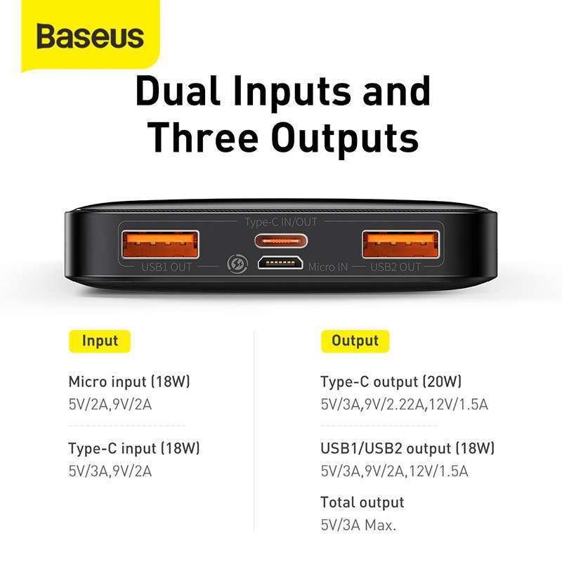 Promo Power Bank Baseus 20W Fast Charging Quick Charge 3.0 Type C Pd ...
