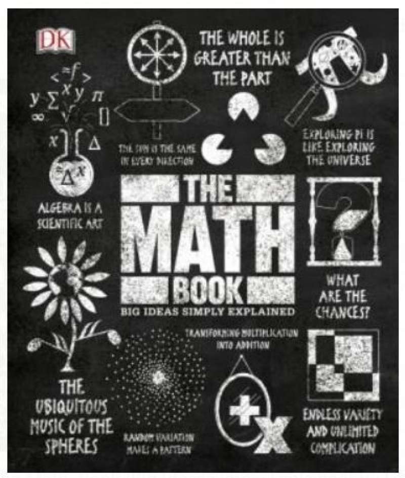 Promo Buku: The Maths Book: Big Ideas Simply Explained Diskon 28% Di ...