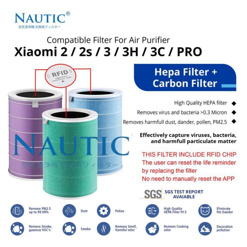 FFYan PM2.5 Active Carbon Filter for Xiaomi Pro H Air Cleaner HEPA