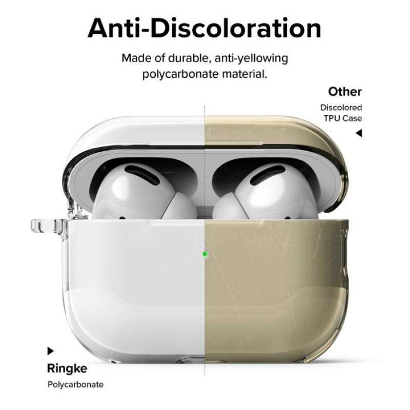 Ringke Airpods Pro 2nd Case Ringke Hinge (PC) - Clear EC675S1RS