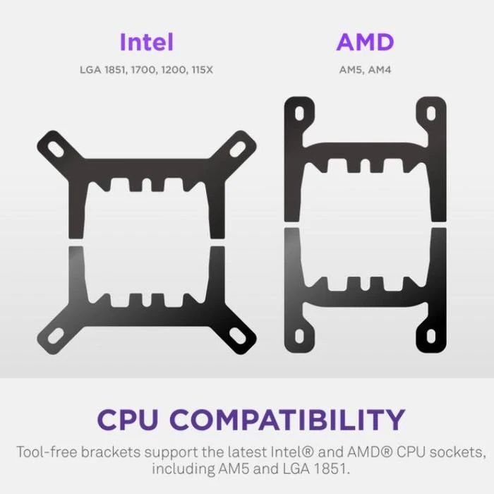 Jual Nzxt Cpu Cooler Kraken Plus V2 360 Rgb White - 360mm Rgb Aio ...
