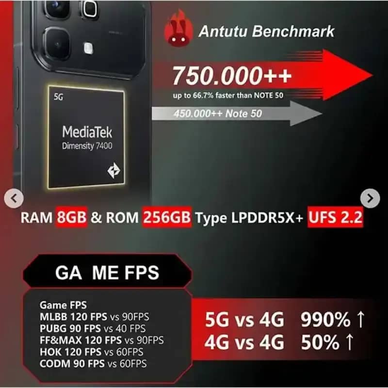 Jual Infinix Note 60 5g 8gb/256gb - Garansi Resmi Di Seller Pt ...