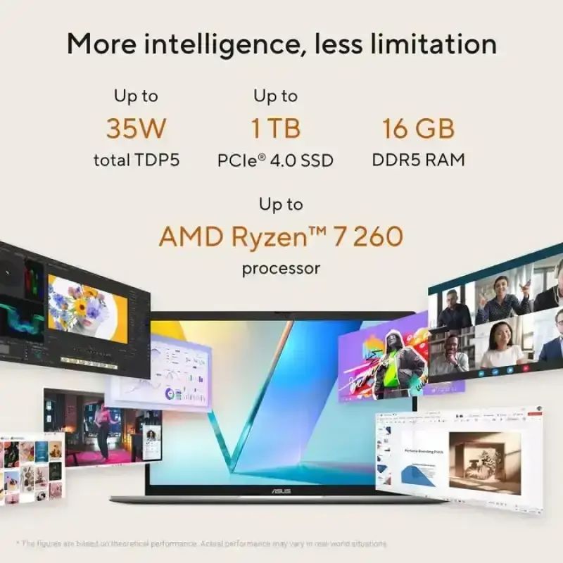 Jual Asus Vivobook S14 M3407ha-vips7112m 90nb16e2-m000d0 R7-260/16gb ...