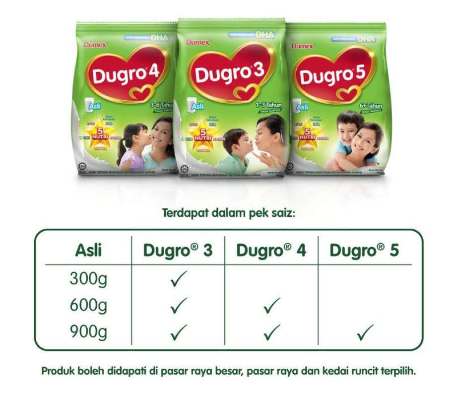 DUMEX DUGRO 3/4/5 900gr