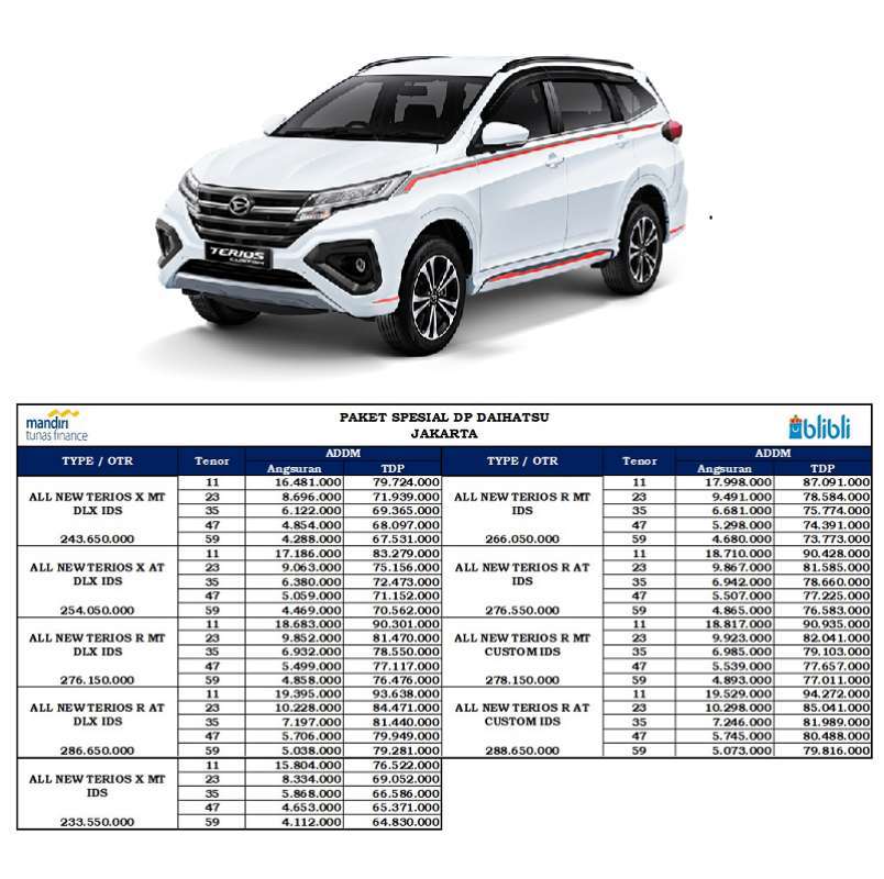 Jual Daihatsu All New Terios R CUSTOM IDS Mobil [Paket ADDM Spesial DP
