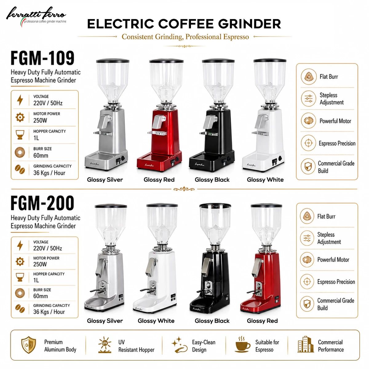 Jual Ferratti Ferro Espresso Machine Fcm-3006 Allegrio Minore Di Seller ...