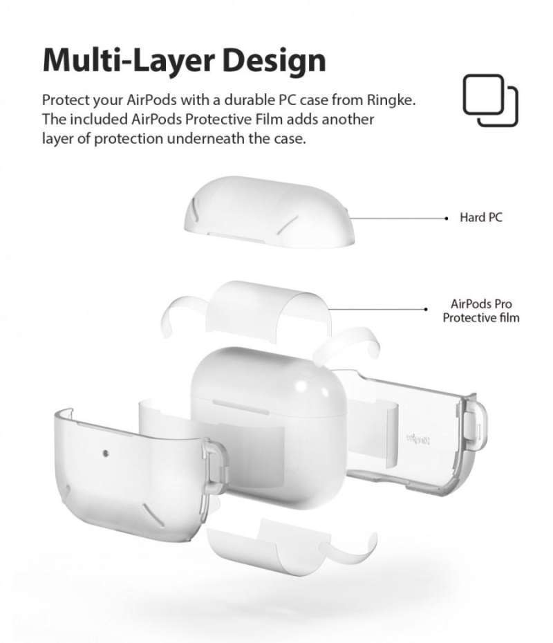 Case Airpods Pro Ringke Hardcase Anti Shock Layered Casing