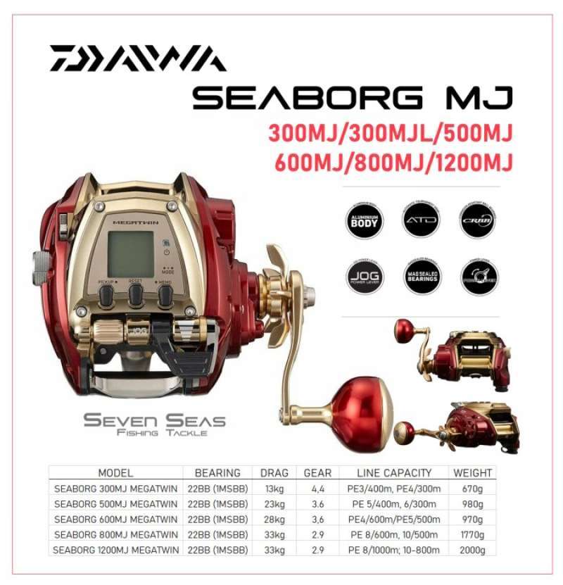 ダイワ 16シーボーグ300MJ人気
