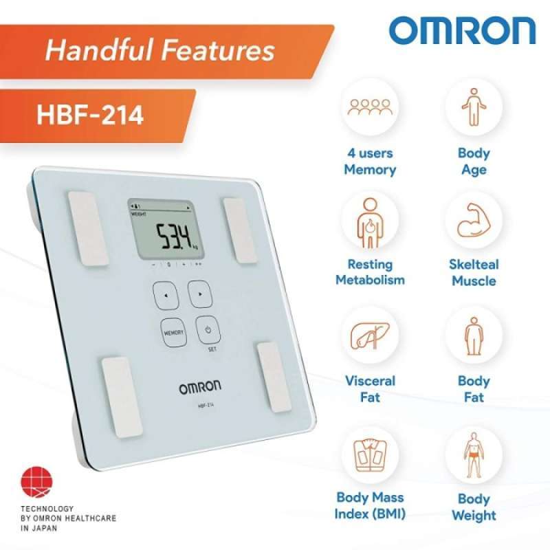 Promo Karada Scan Hbf 214 Omron Timbangan Karada Scan Omron Hbf 214 ...
