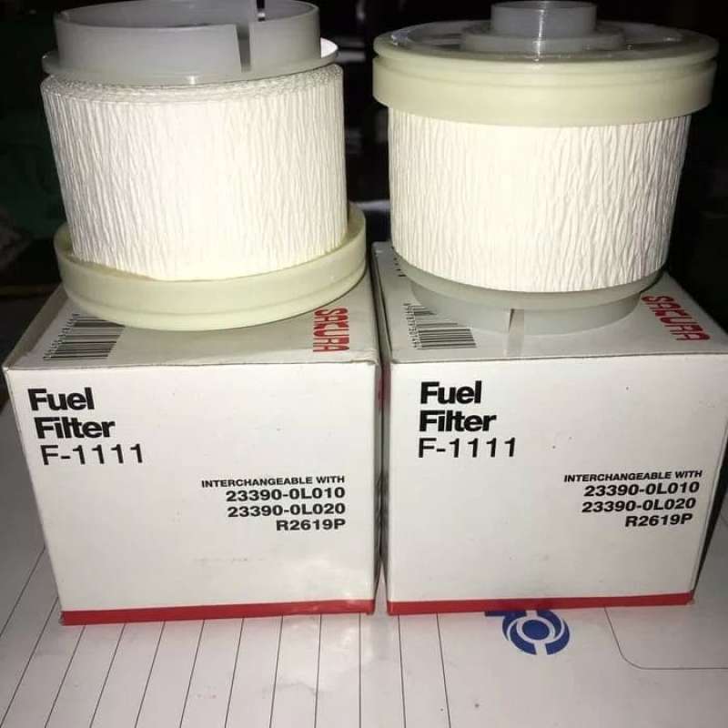 Innova 2012 dan Bio Solar: Mungkinkah dan Seberapa Aman?