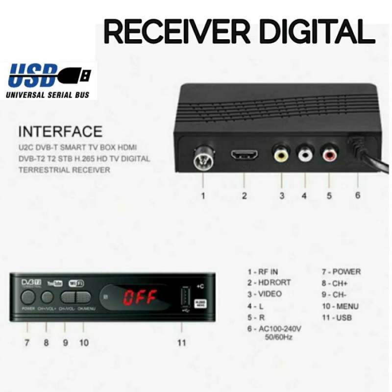Jual Dekoder Tv Digital Receiver Tv Digital Penangkap Tv Digital Dvbt2 ...