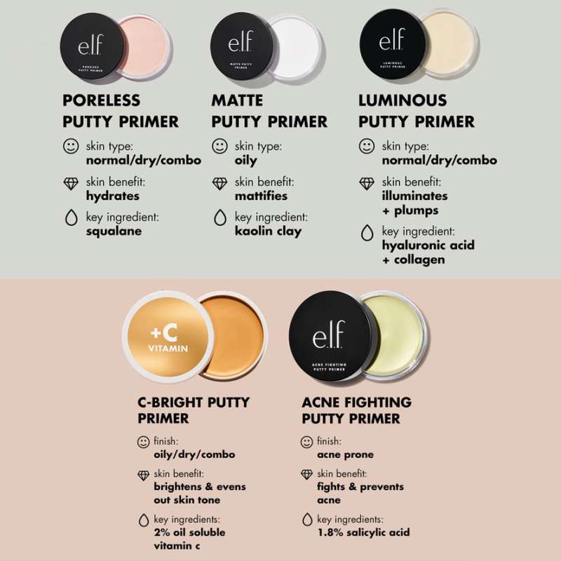 Jual Elf Poreless Matte Luminous Acne Fighting CBright Putty Primer di
