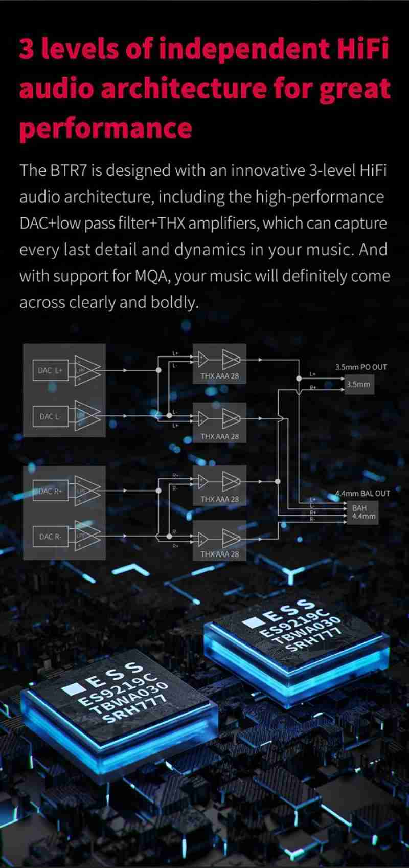Promo Fiio Btr7 / Btr 7 Hifi Dac Thx Portable Bluetooth Amplifier ...