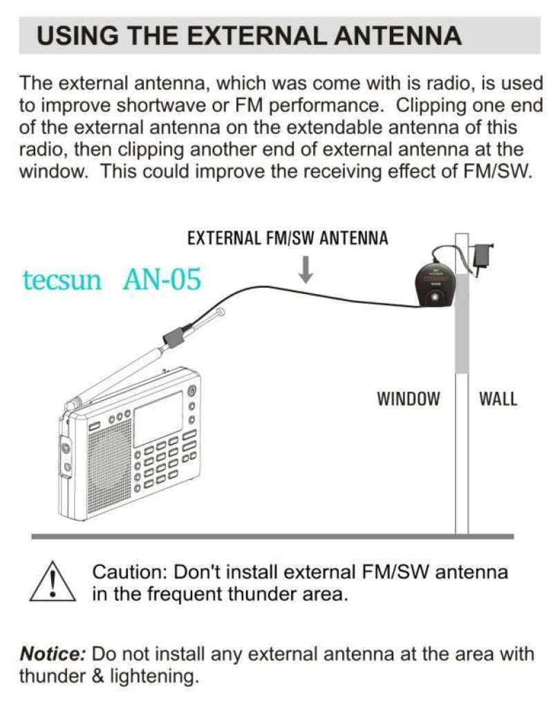 Promo tecsun Antenna AN-05/AN-03L for TECSUN Radio Receiver Antenna ...