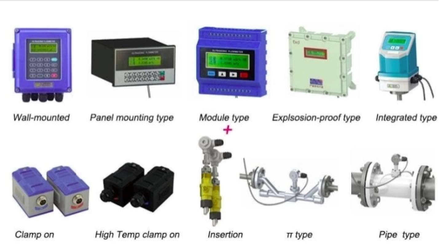 Promo Flow Meter Tuf2000b 300-6000mm Transducer Tl-1 Ultrasonic Tuf ...