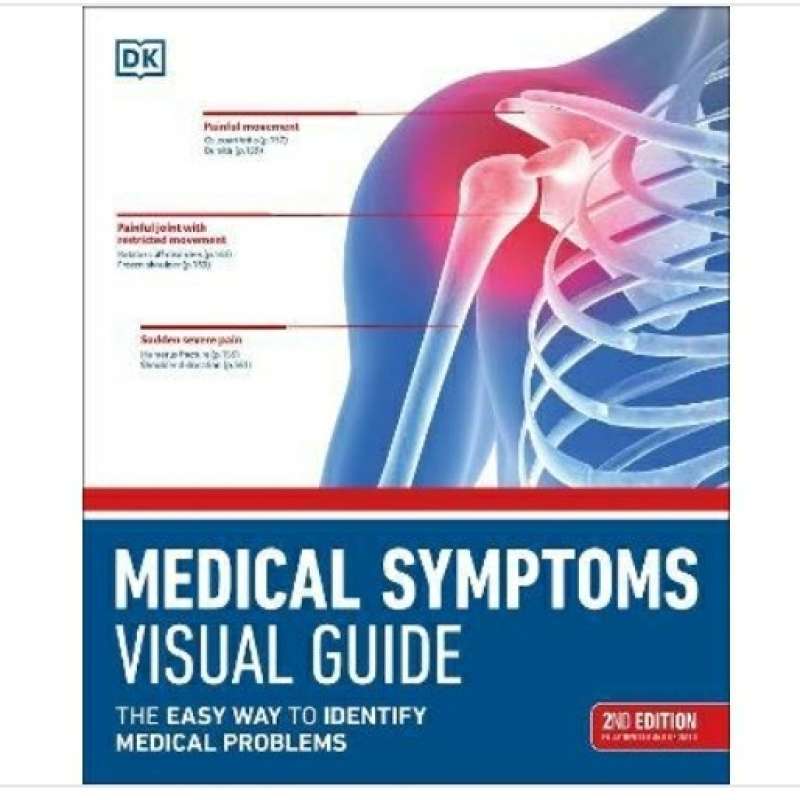 Promo Medical Symptoms Visual Guide The Easy Way To Identify Medical