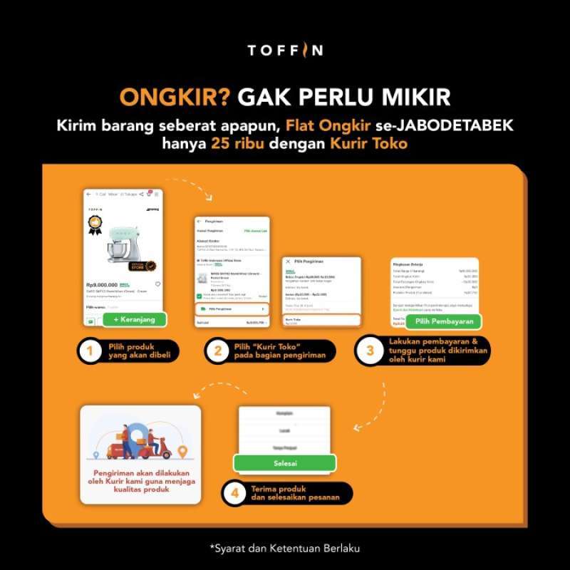 Promo Hario Soy Sauce Container Terbaik 120 Diskon 17 Di Seller