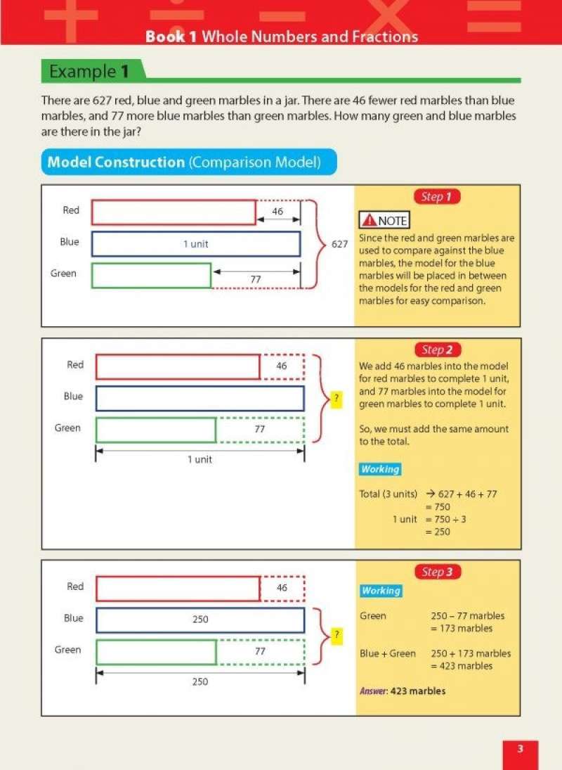 Promo Master Math Models Primary 5 & 6 Book 1 – Whole Numbers And ...