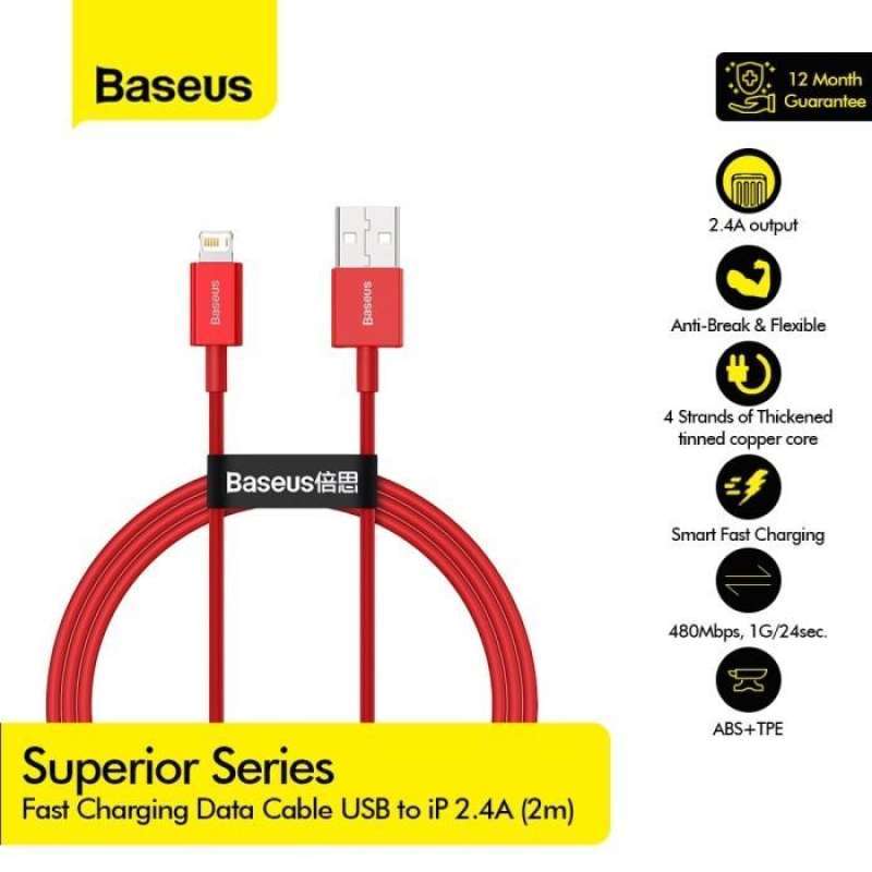 Baseus SUPERIOR SERIES FAST CHARGING DATA CABLE USB to IP 2.4A in