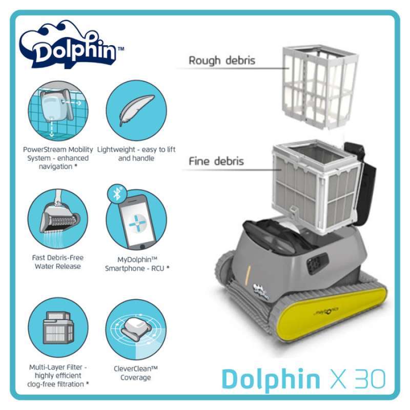 Promo Vacuum Kolam Renang Robotic Maytronics Dolphin X 30 Diskon 33 Di