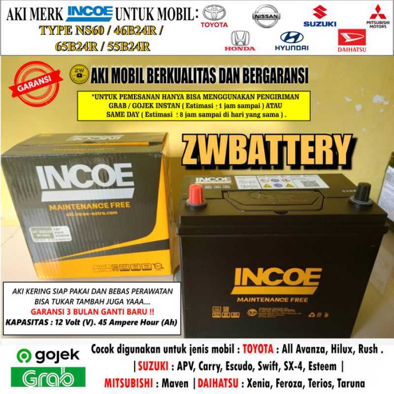 Aki Kering untuk Toyota Rush 2014: Panduan Lengkap Pemilihan, Perawatan, dan Masalah Umum