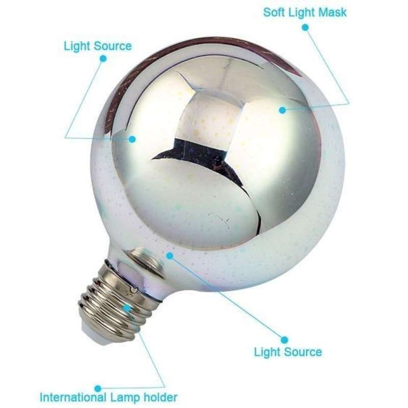 Promo LIGHT BULB CA | Bohlam Lampu LED Kembang Api DP Diskon 23% di ...