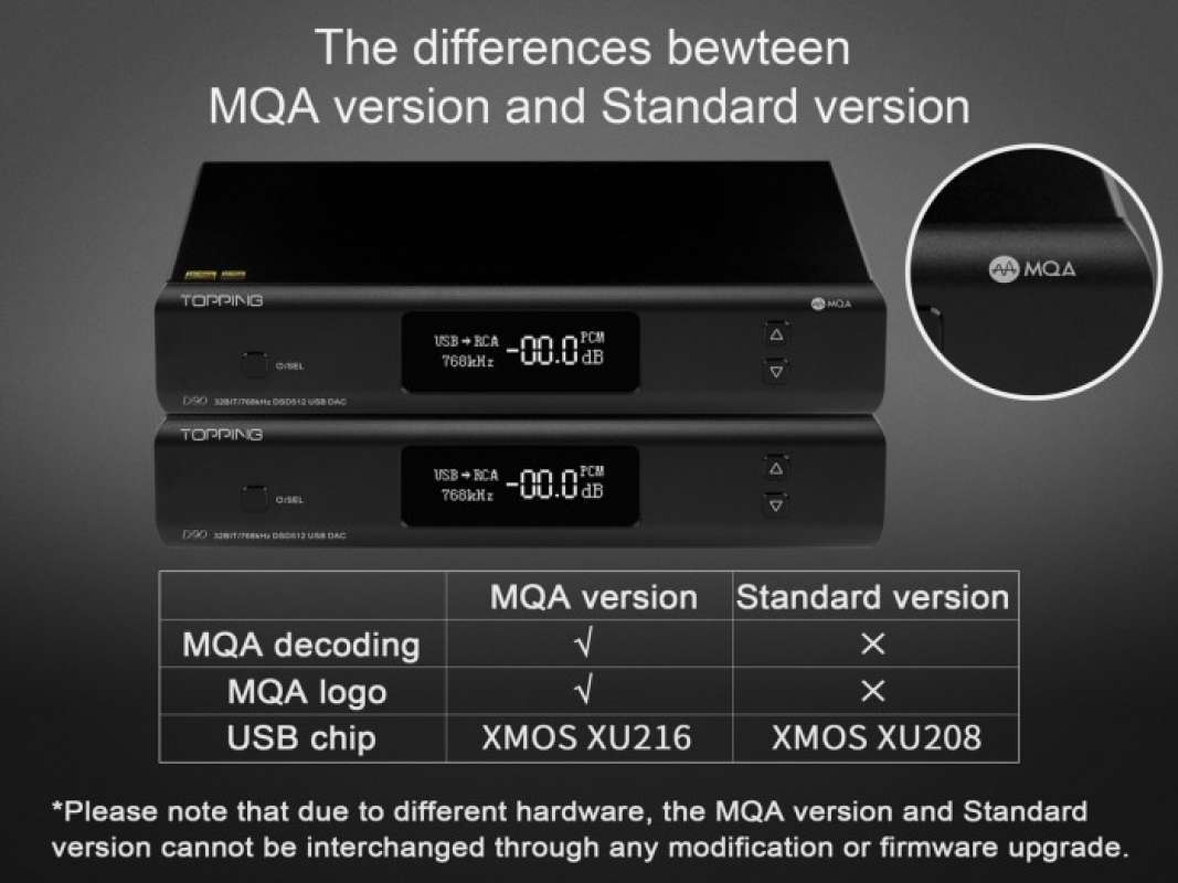 Topping D90LE - A Flagship DAC Without MQA