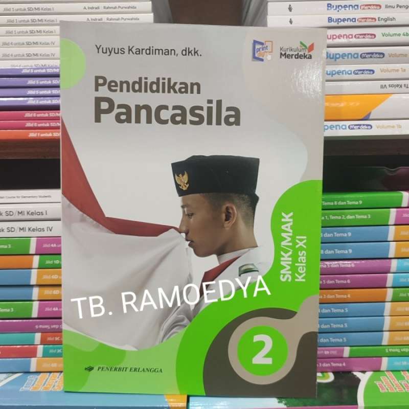 Kunci Jawaban Bisnis Online untuk SMK/MAK Kelas XI: Menggali Potensi Anni Supraptini