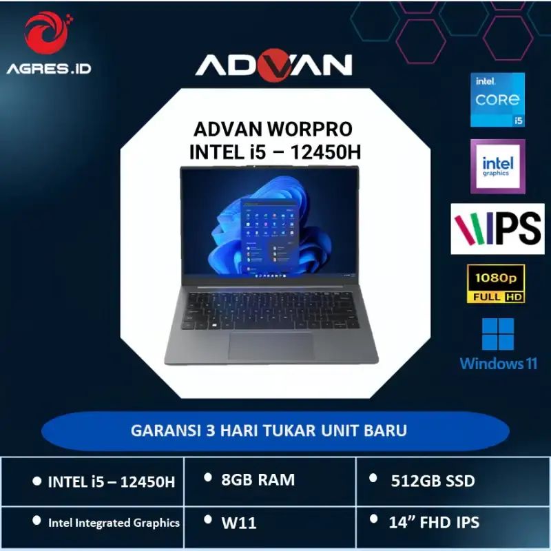Charger Laptop Advan Workpro - 🔥 Harga & Spesifikasi Terbaru Mei 2026