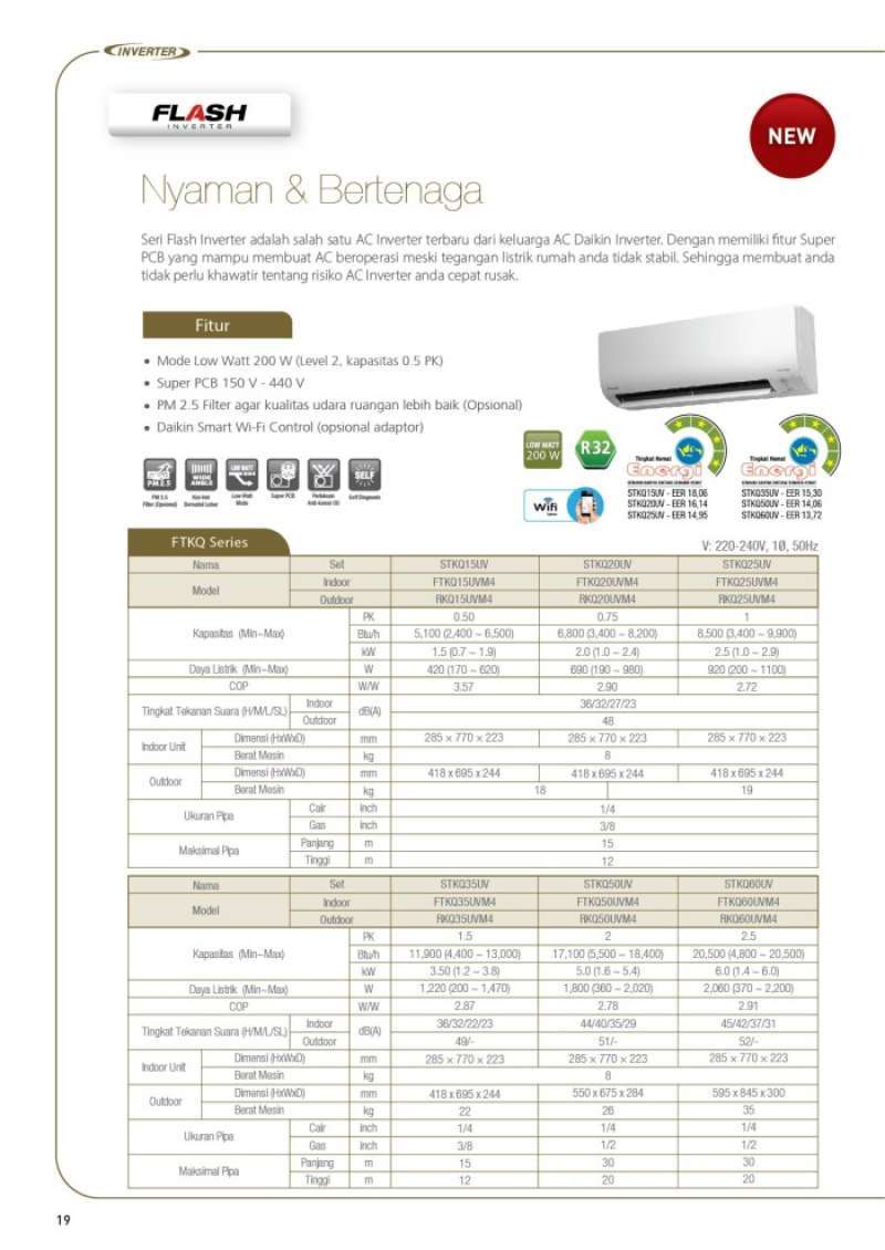 Flash Power Inverter Promo AC Split inverter 3/4PK Flash FTKQ20UVM Diskon 23% di Seller ...